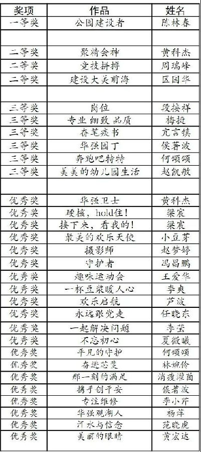 菠菜担保网